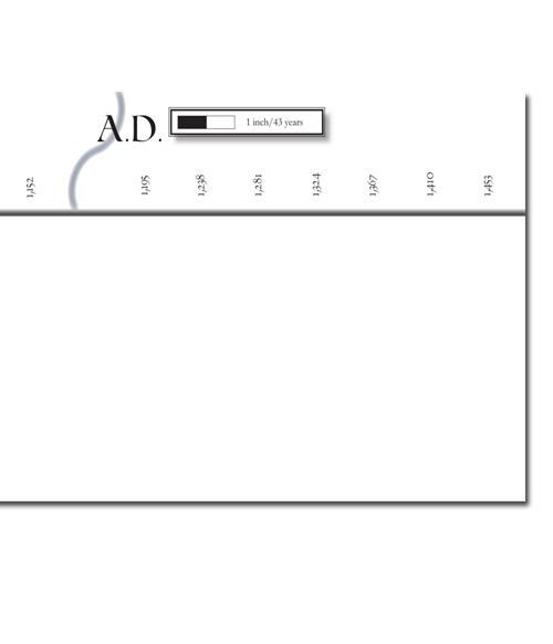 2011 Calendar Template Uk. 2011 calendar template uk